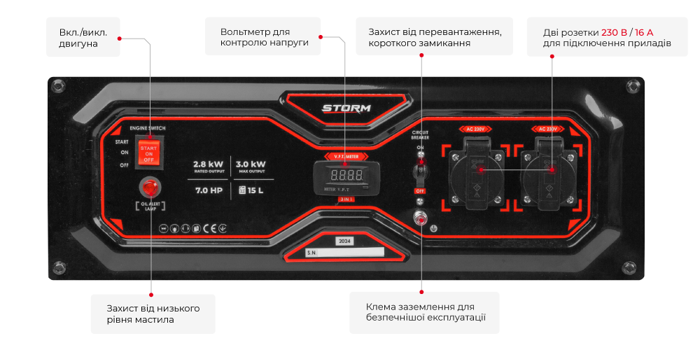 Фронатльна панель