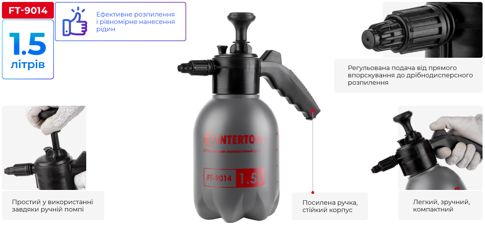 Переваги моделі