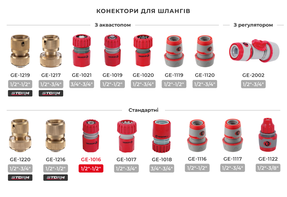 Лінійка конекторів для шланга 