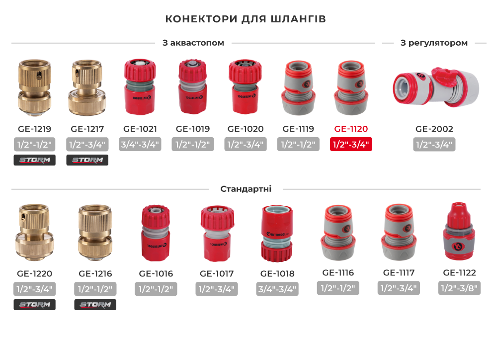 Лінійка конекторів для шланга 