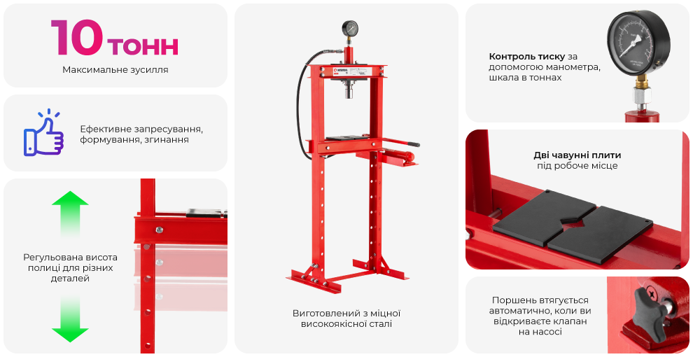 Переваги моделі