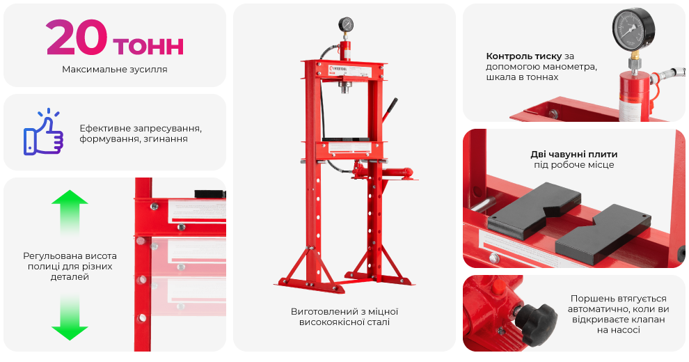 Переваги моделі