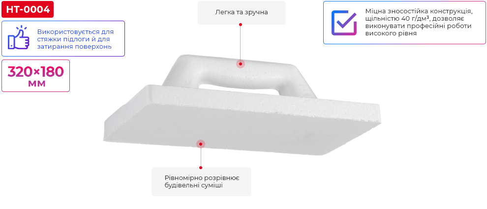 Переваги моделі