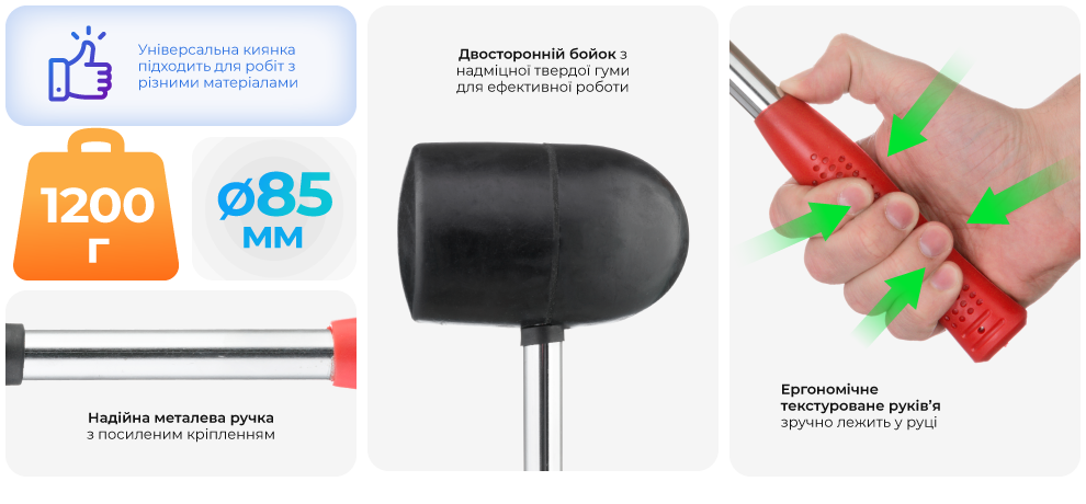 Переваги моделі