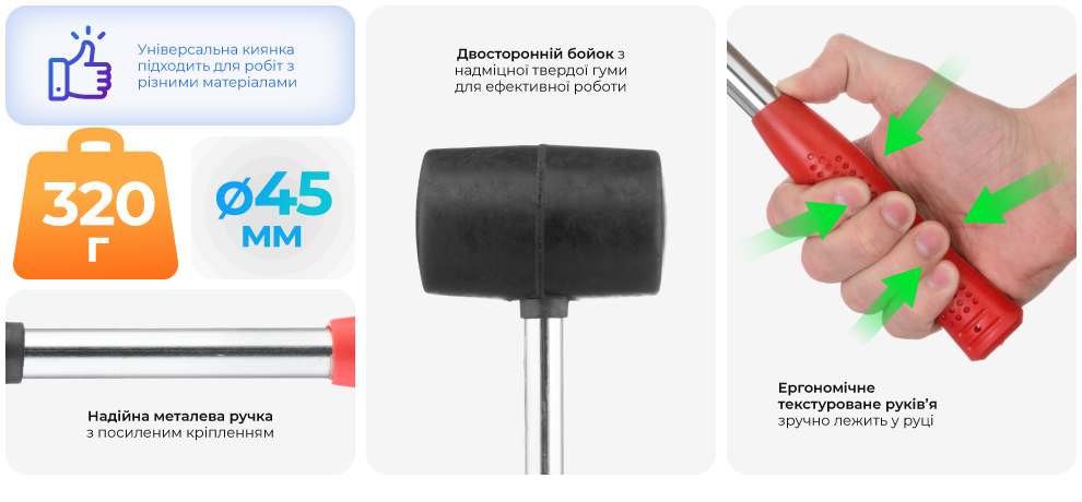 Переваги моделі