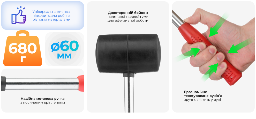 Переваги моделі