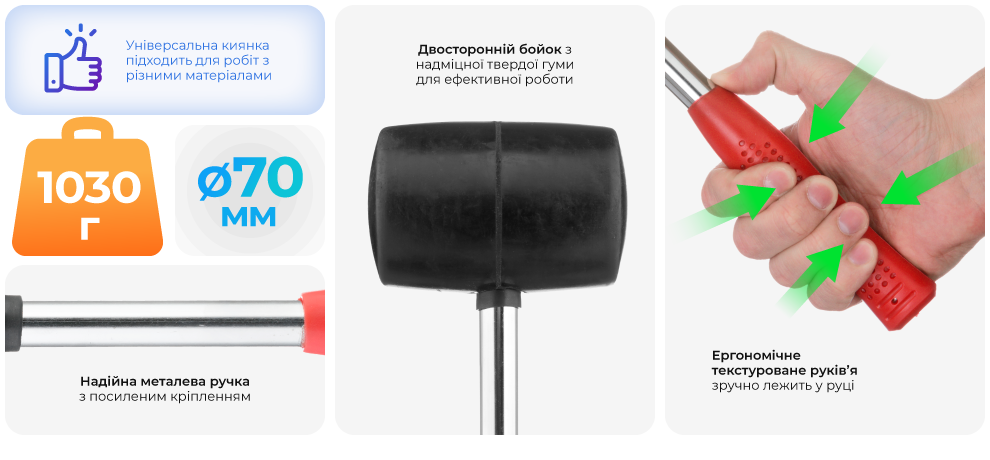 Переваги моделі
