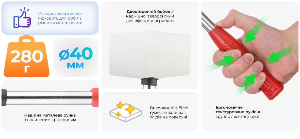 Переваги моделі