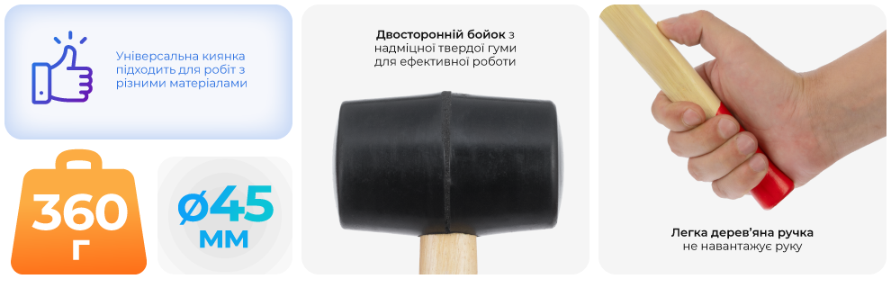 Переваги моделі