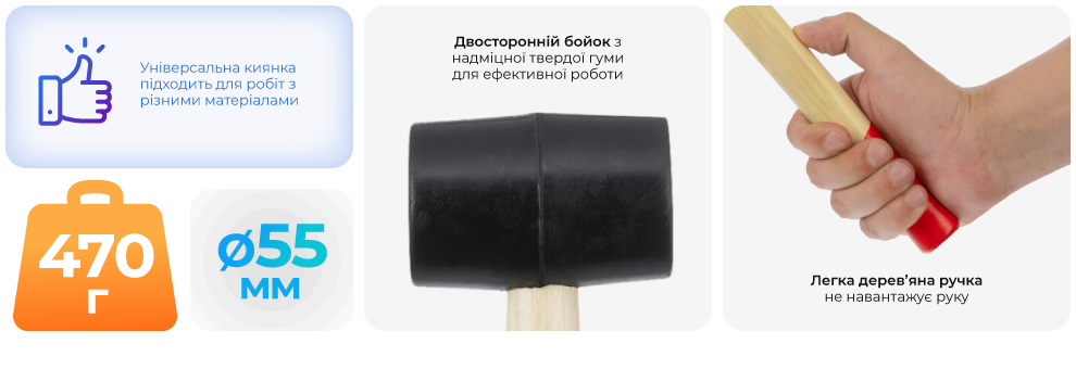 Переваги моделі
