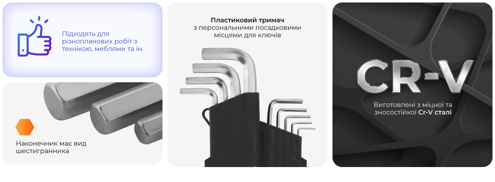 Переваги моделі