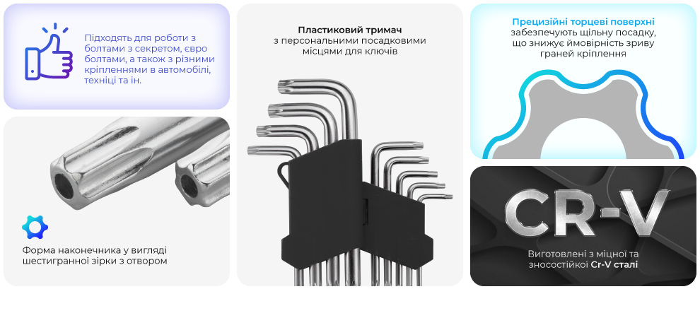 Переваги моделі