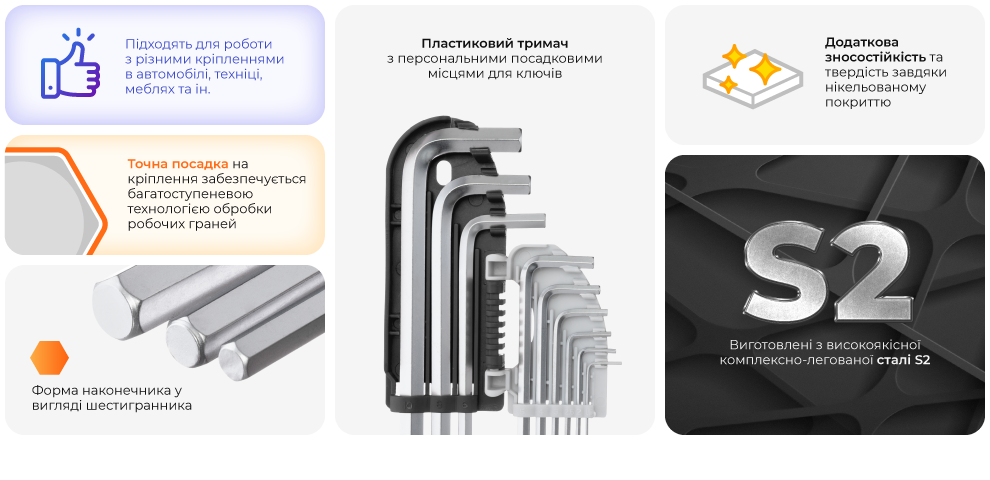 Переваги моделі