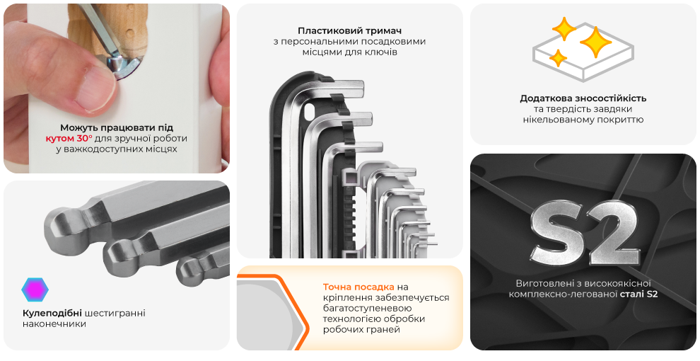 Переваги моделі