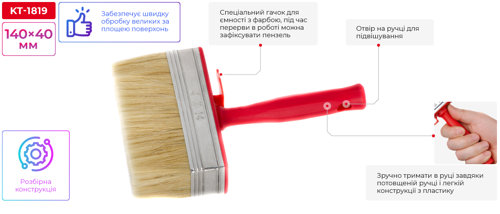 Переваги моделі