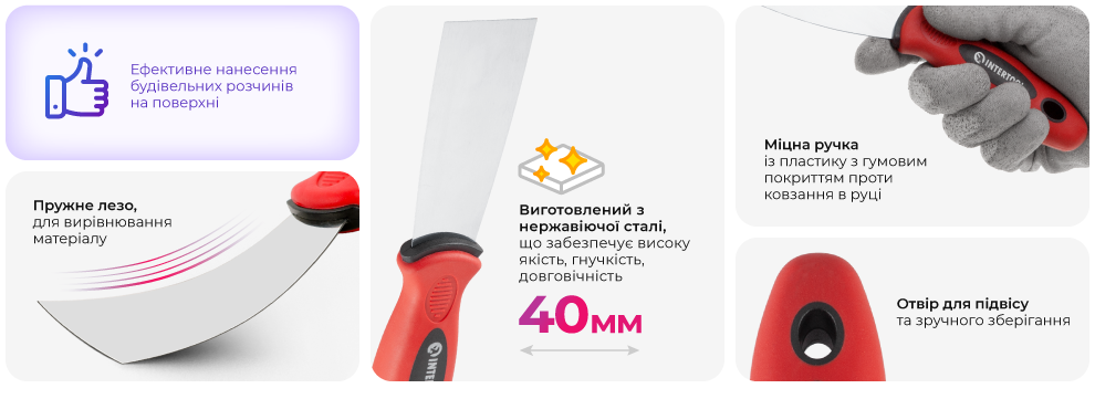 Переваги моделі