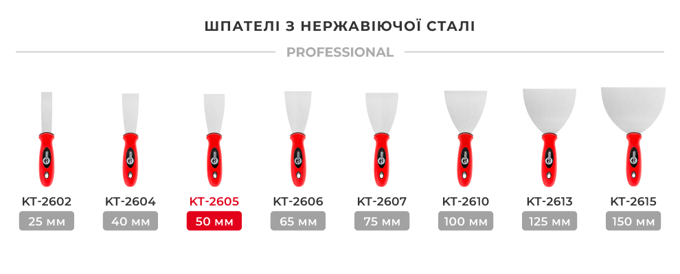 Лінійка шпателів Prof