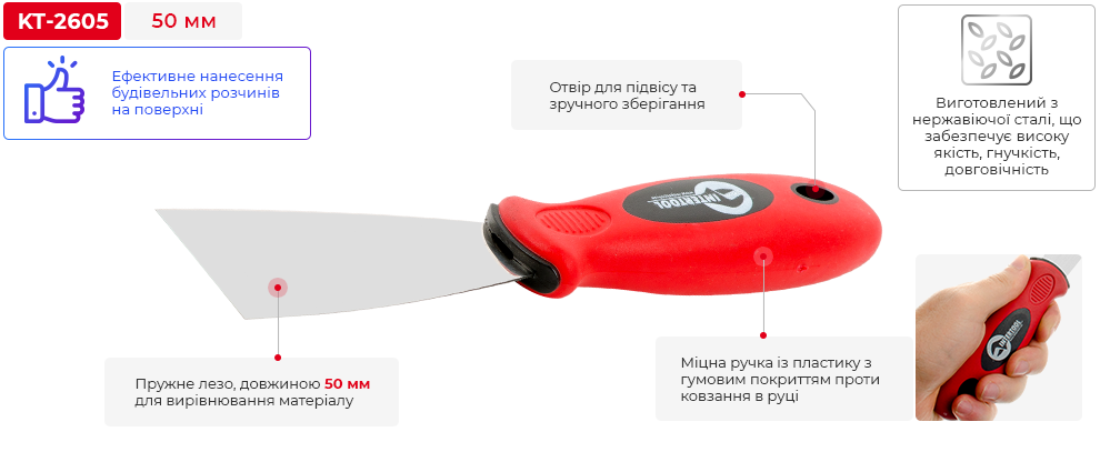 Переваги моделі