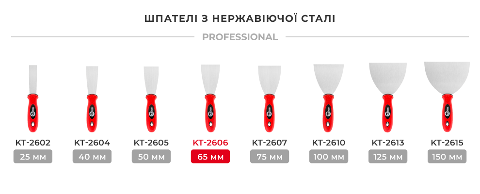 Лінійка шпателів Prof