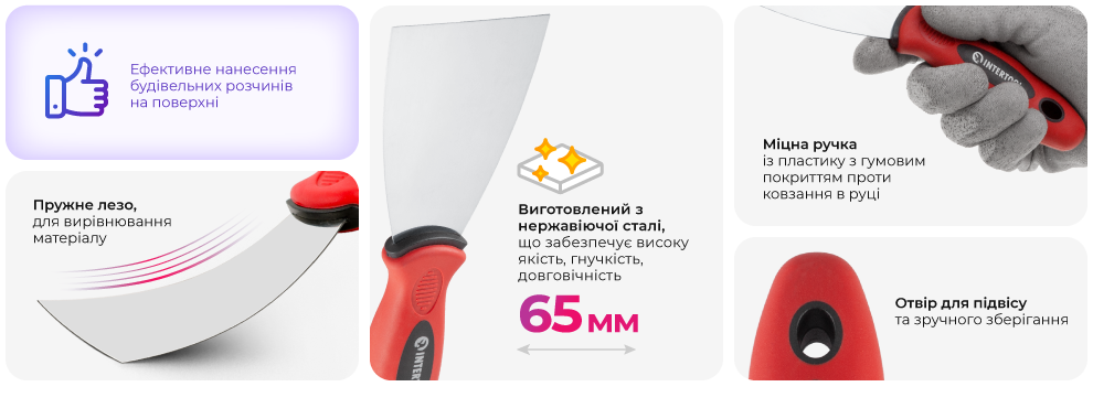 Переваги моделі