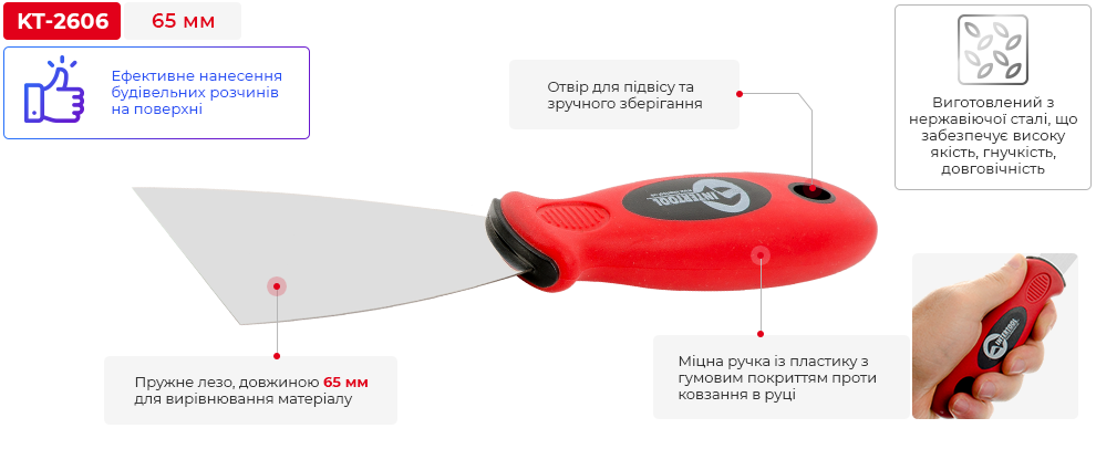 Переваги моделі