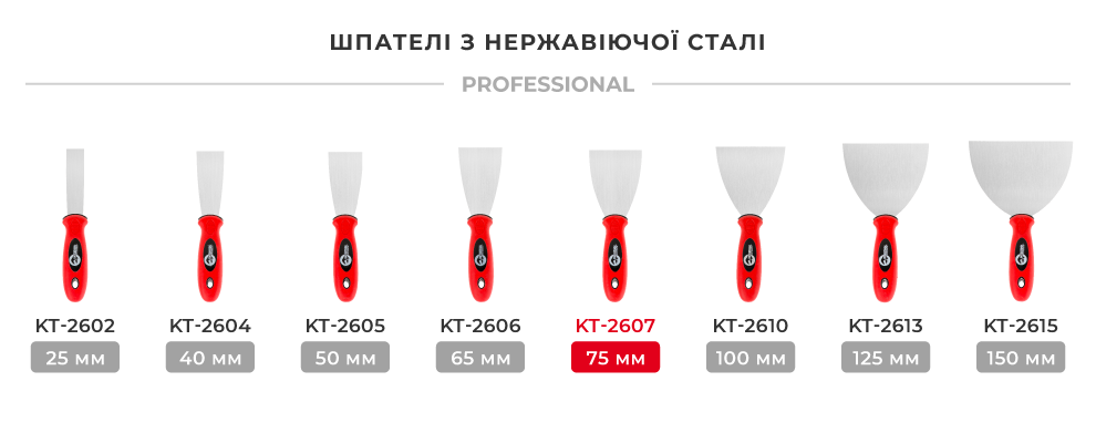 Лінійка шпателів Prof