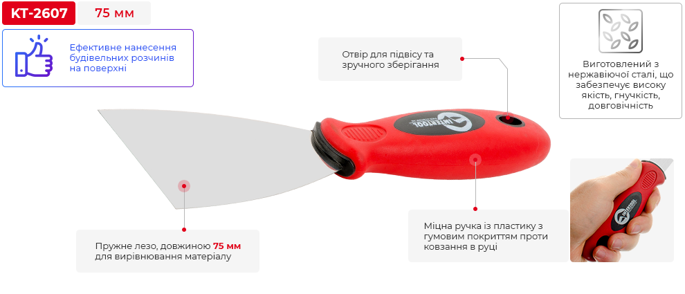 Переваги моделі