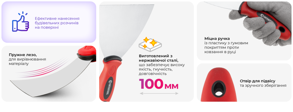 Переваги моделі