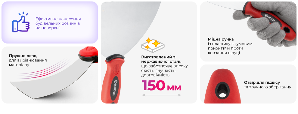 Переваги моделі