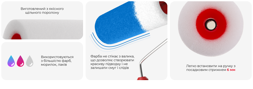 Переваги моделі
