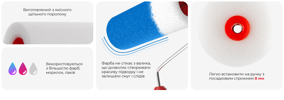 Переваги моделі