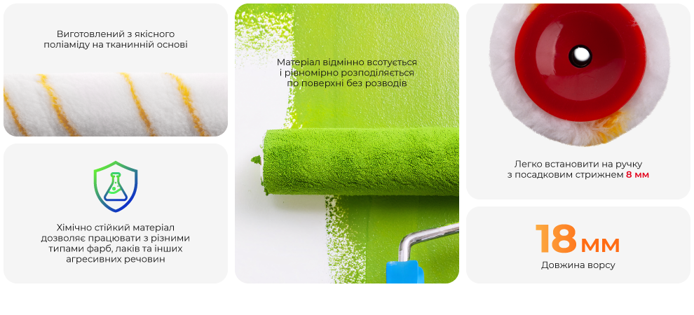 Переваги моделі