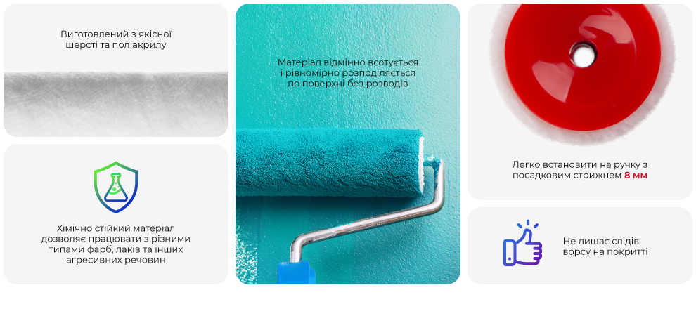 Переваги моделі