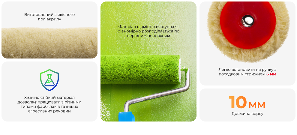 Переваги моделі