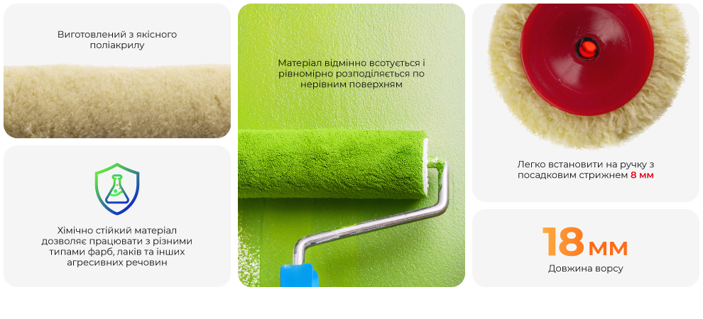 Переваги моделі