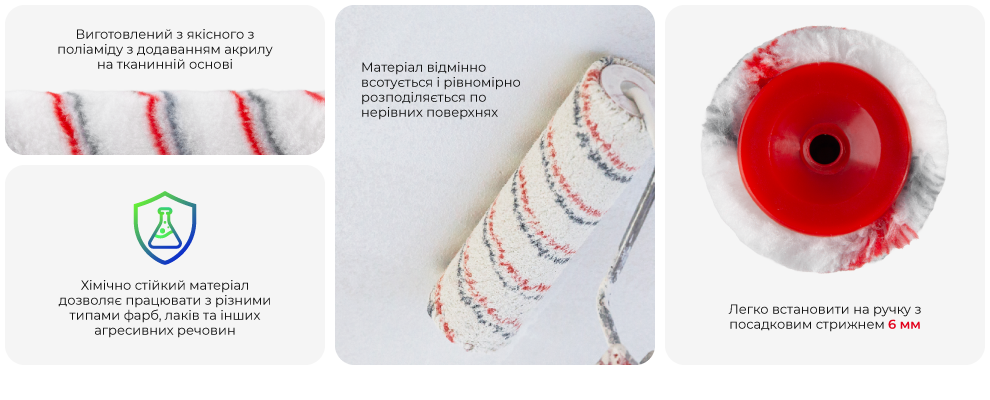 Переваги моделі