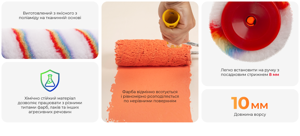 Переваги моделі