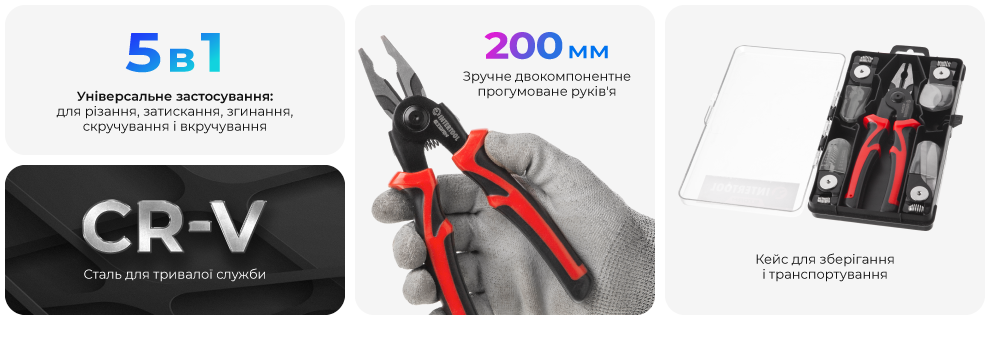 Переваги моделі