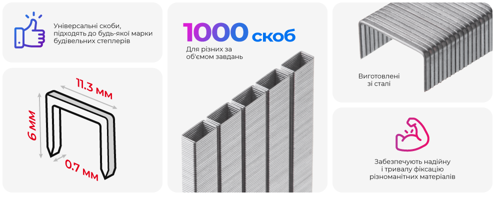 Переваги моделі