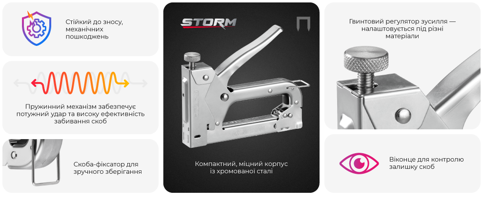 Переваги моделі