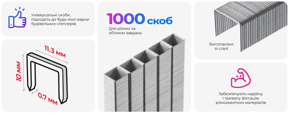 Переваги моделі