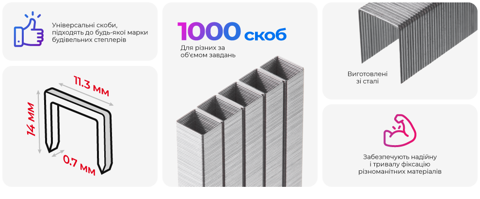 Переваги моделі