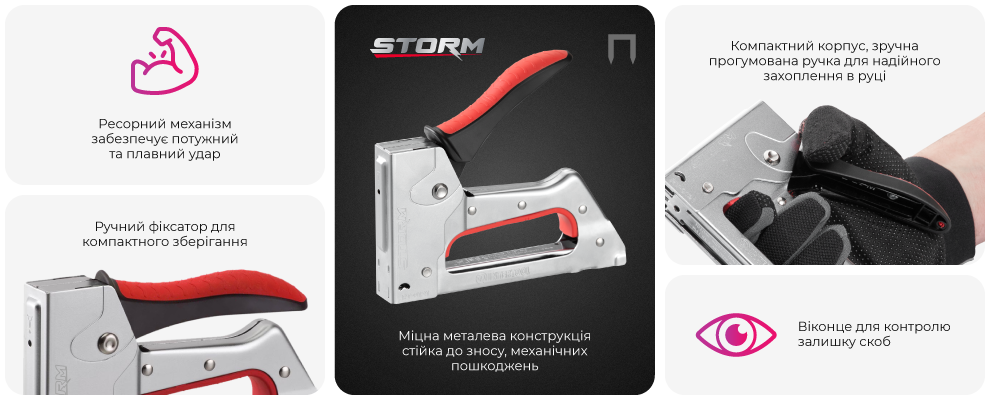 Переваги моделі