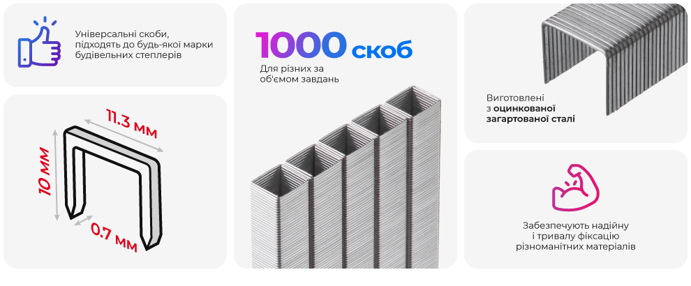 Переваги моделі