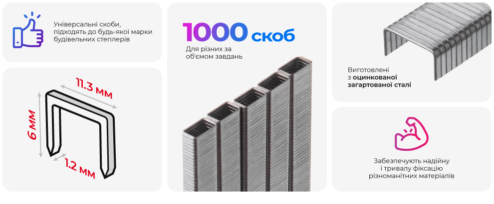 Переваги моделі