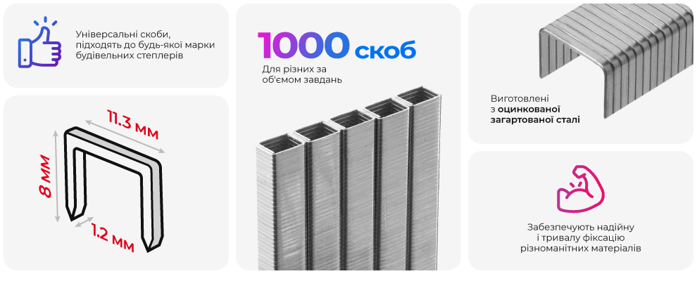 Переваги моделі