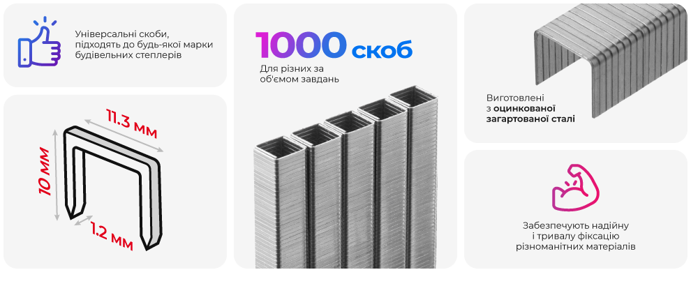 Переваги моделі