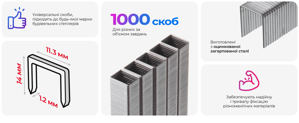 Переваги моделі