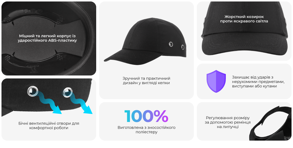 Переваги моделі