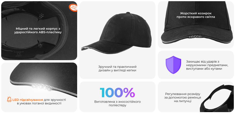 Переваги моделі